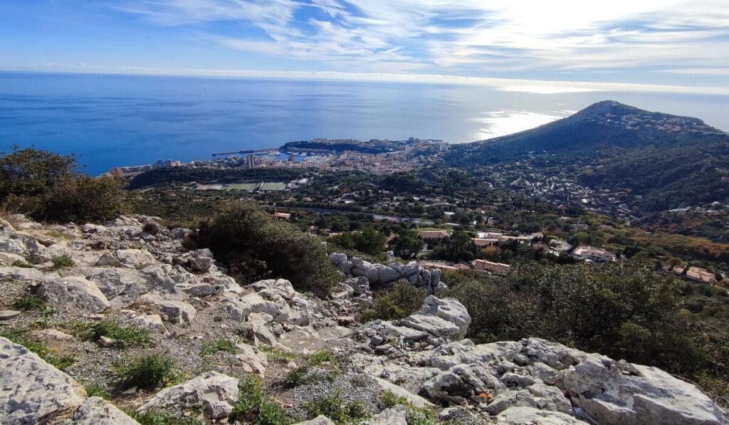 Ταξιδιωτικές Εμπειρίες